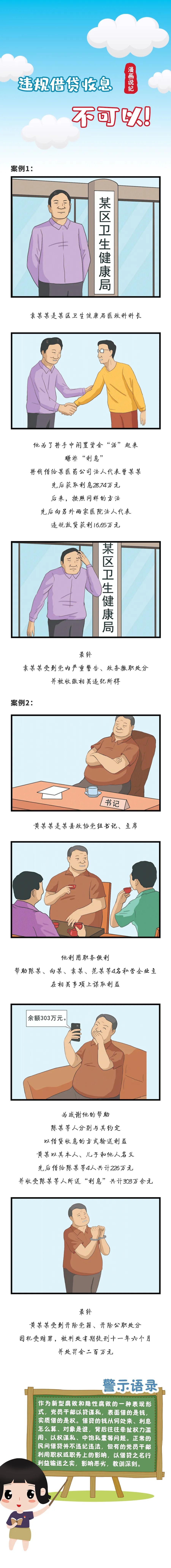 【紀法微課堂】漫說 · 黨員干部違規(guī)投資入股、經(jīng)商辦企業(yè)（六）