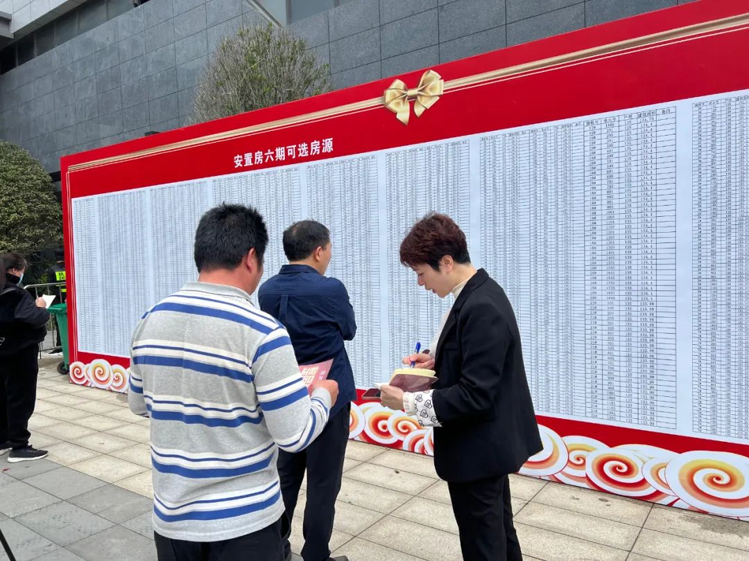 1854套！實(shí)現(xiàn)安居夢(mèng)！