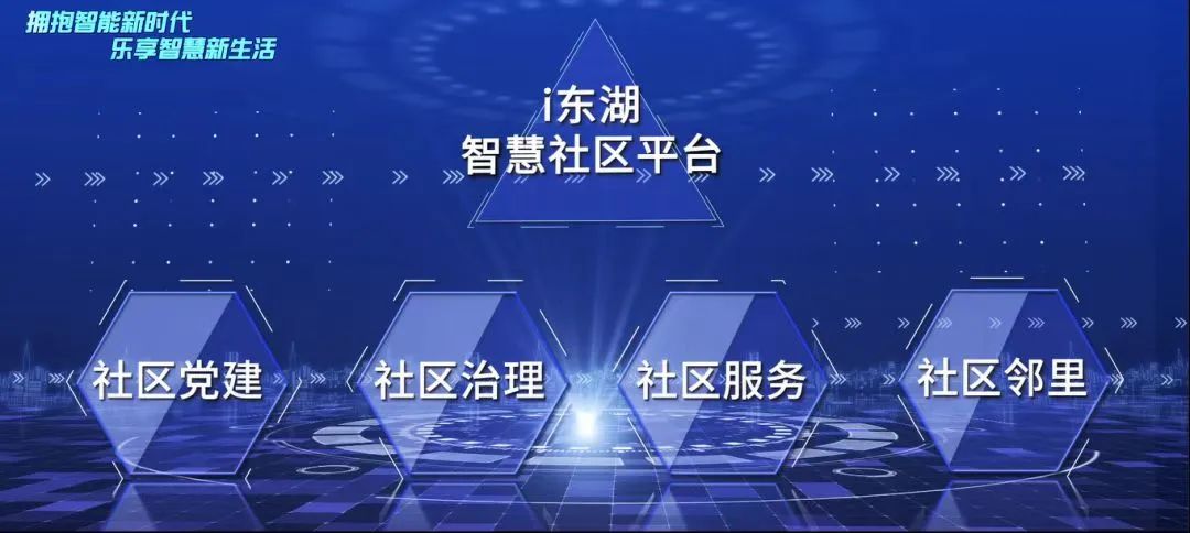 以“數(shù)”為媒，長樂這樣解鎖幸福生活密碼！