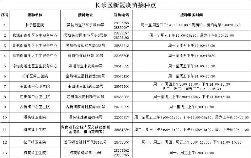 @長樂60歲以上市民朋友，這里有一封信，請您查收！