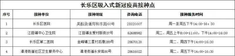 @長樂60歲以上市民朋友，這里有一封信，請您查收！