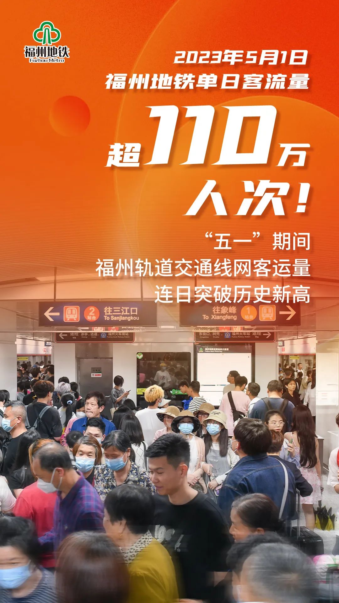 人從眾！6號(hào)線(xiàn)5月1日單日客流破20萬(wàn)！