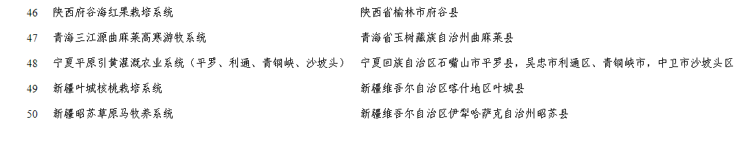 全國名單公示！長樂上榜！