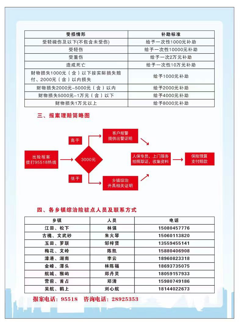 連續(xù)6年！長樂為大家買了……