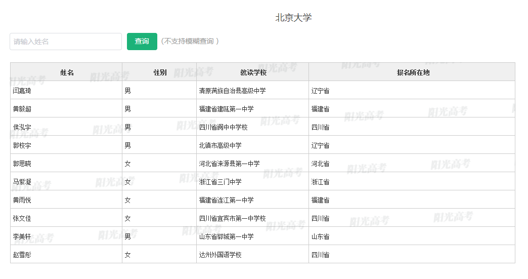 清華、北大審核通過(guò)！長(zhǎng)樂(lè)兩位學(xué)子入選！
