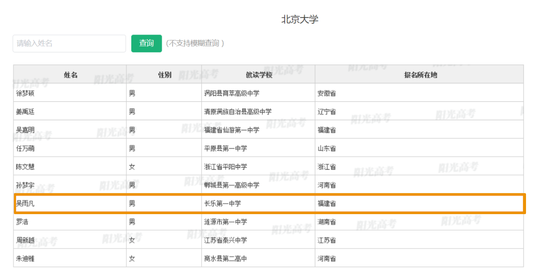 清華、北大審核通過(guò)！長(zhǎng)樂(lè)兩位學(xué)子入選！