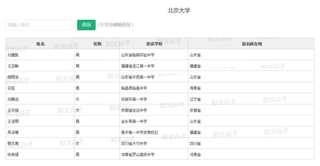 清華、北大審核通過(guò)！長(zhǎng)樂(lè)兩位學(xué)子入選！