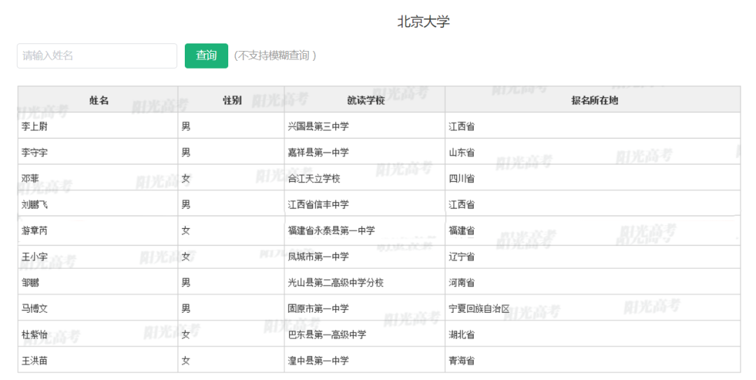 清華、北大審核通過(guò)！長(zhǎng)樂(lè)兩位學(xué)子入選！