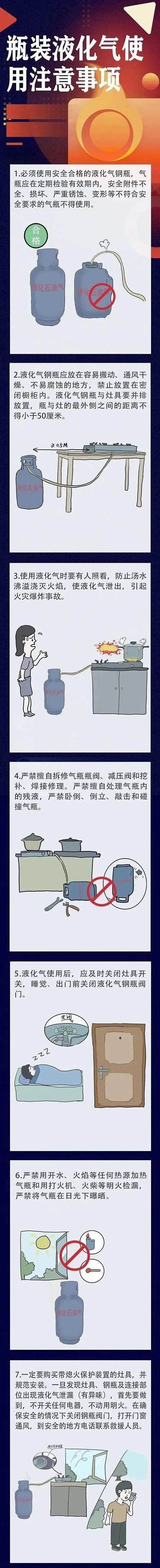 輕松“讀懂”氣瓶，遠(yuǎn)離“爆”脾氣！全靠它......