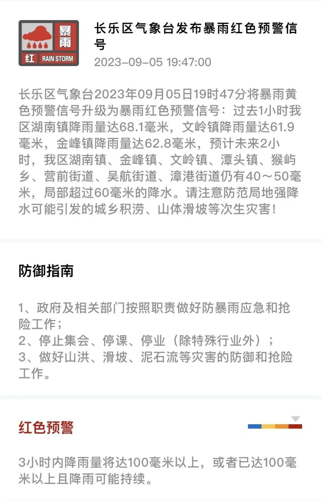 暴雨紅色預(yù)警！長(zhǎng)樂(lè)這場(chǎng)雨要下到……