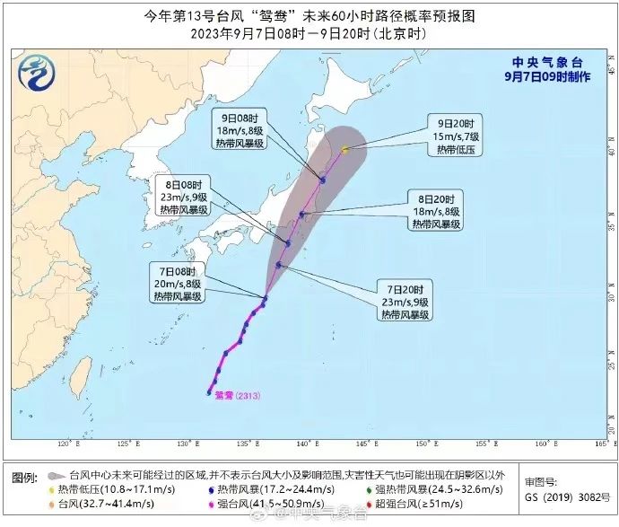 大反轉(zhuǎn)！臺風(fēng)“鴛鴦”傳來消息！長樂未來幾天……