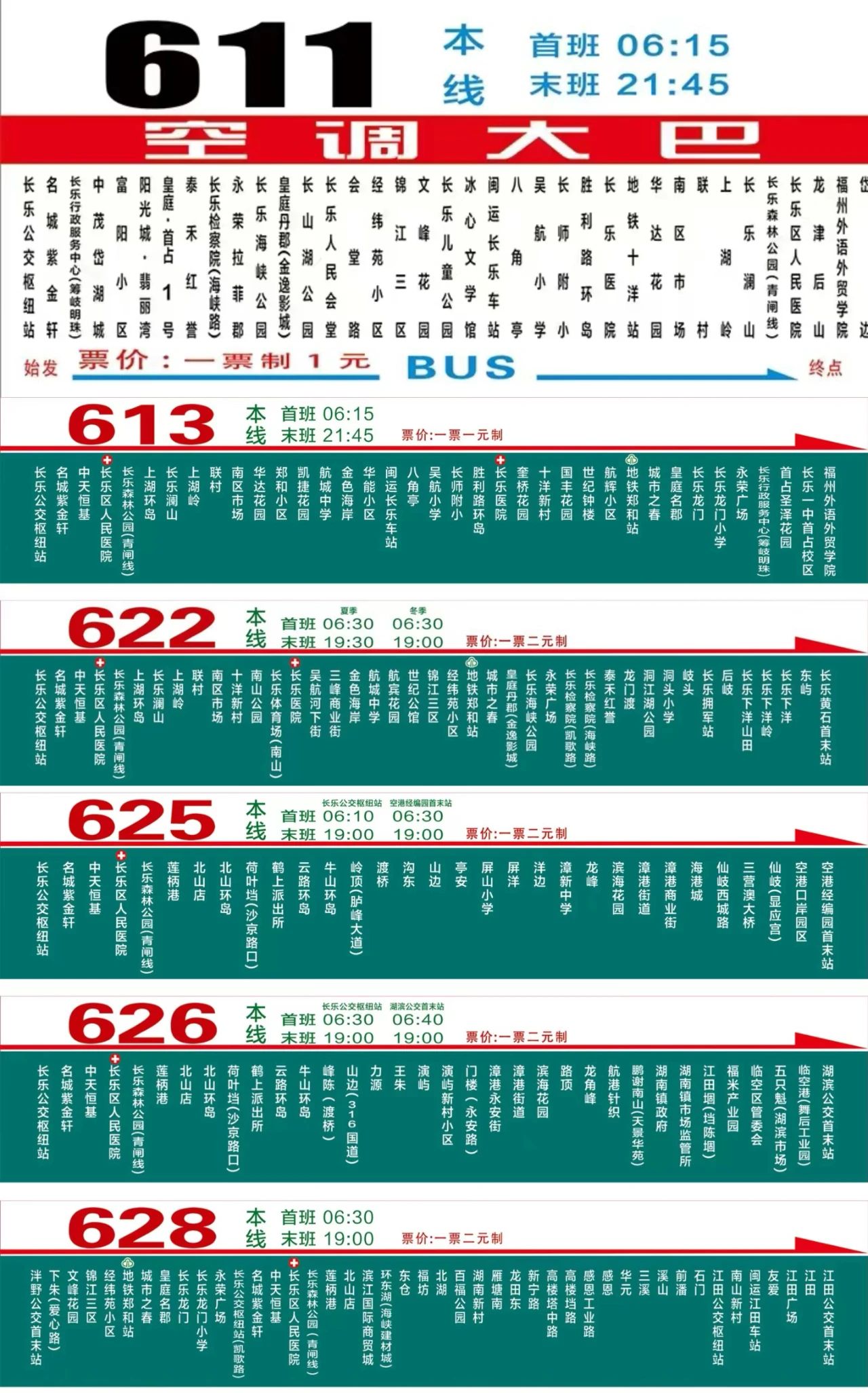 @長樂人，區(qū)人民醫(yī)院公交線路全攻略，快快收藏！