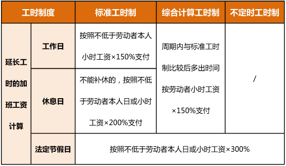 官宣了！免費(fèi)！免費(fèi)！
