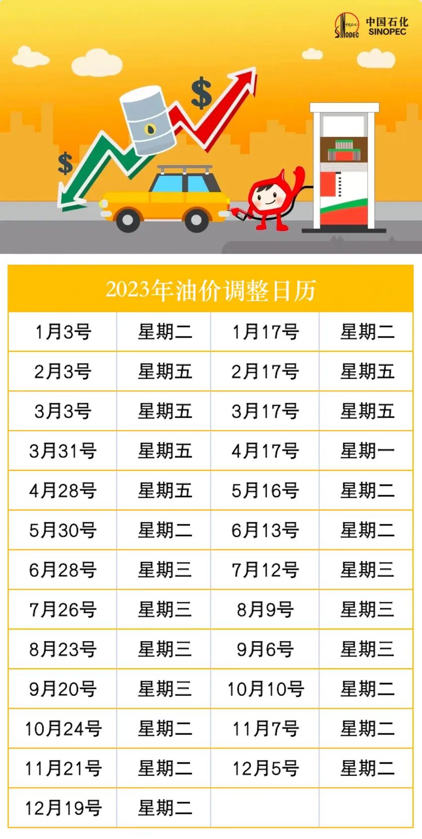 假期后漲價(jià)！就在.......