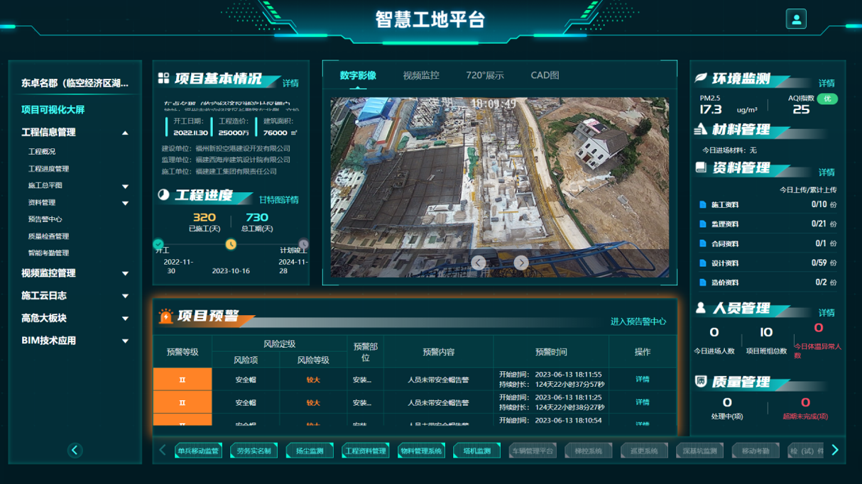 496戶！長樂又一安置房項(xiàng)目全面封頂→