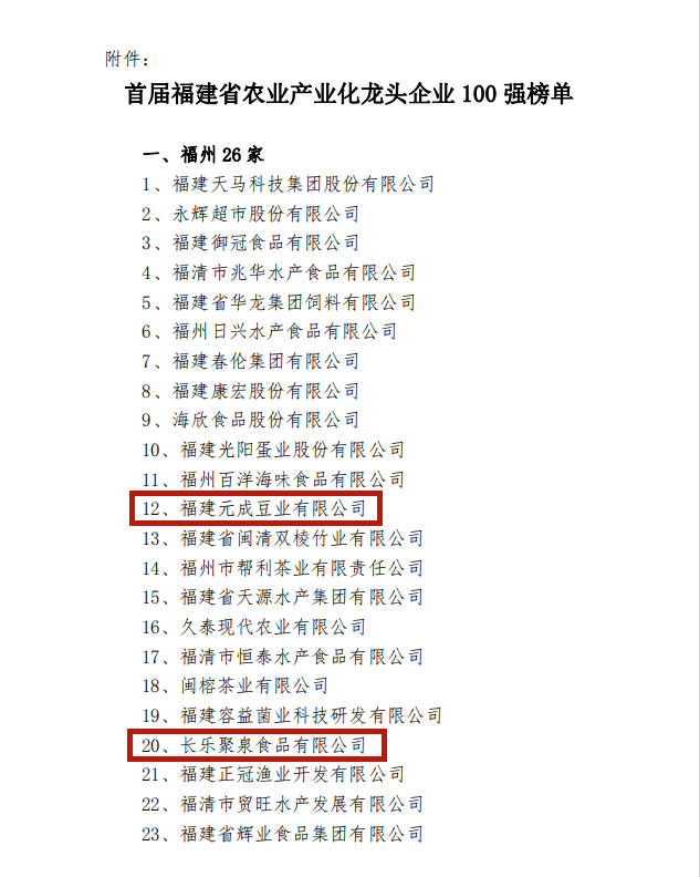 全省百?gòu)?qiáng)！長(zhǎng)樂(lè)2家企業(yè)上榜！