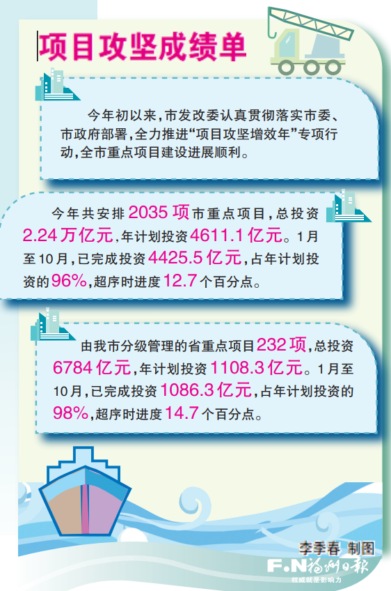 濱海新城，讓幸福“看得見”
