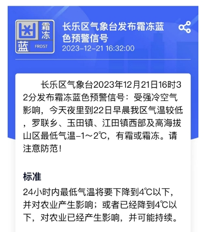 冷冷冷！最低氣溫-1℃！ 農(nóng)作物這樣防寒過冬→