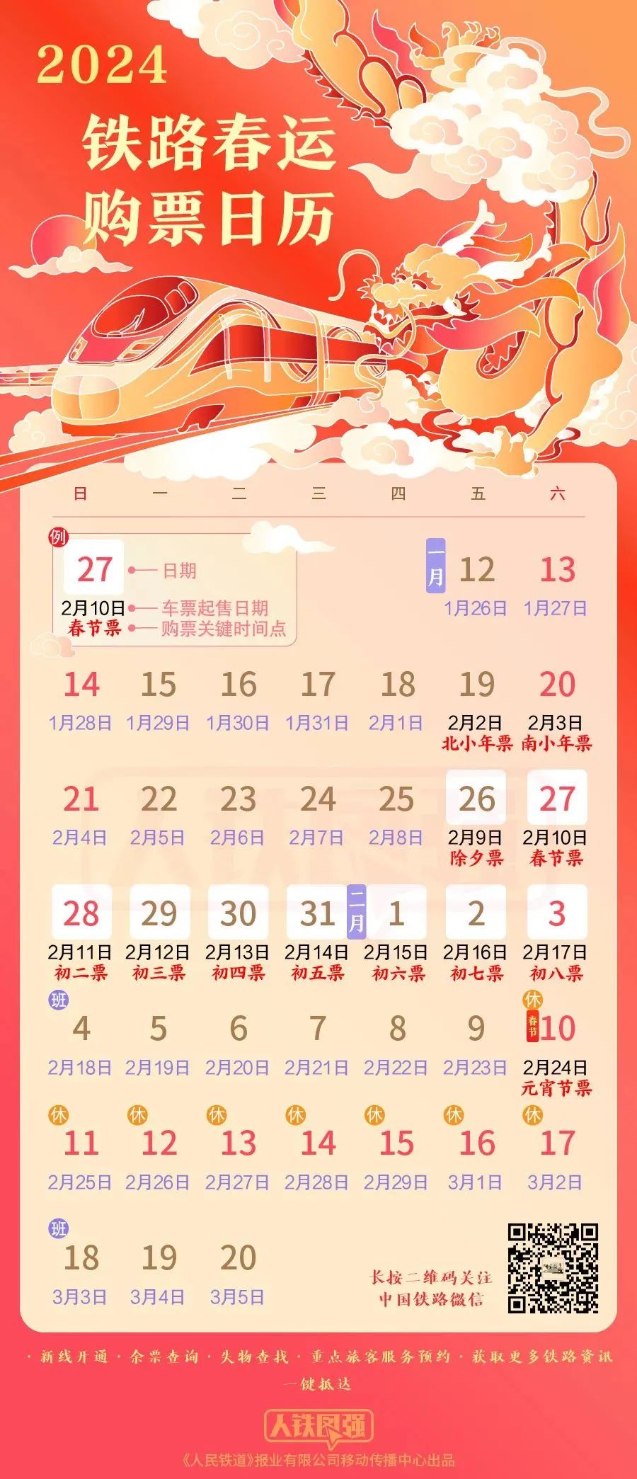 火車(chē)票改簽有重大變化！