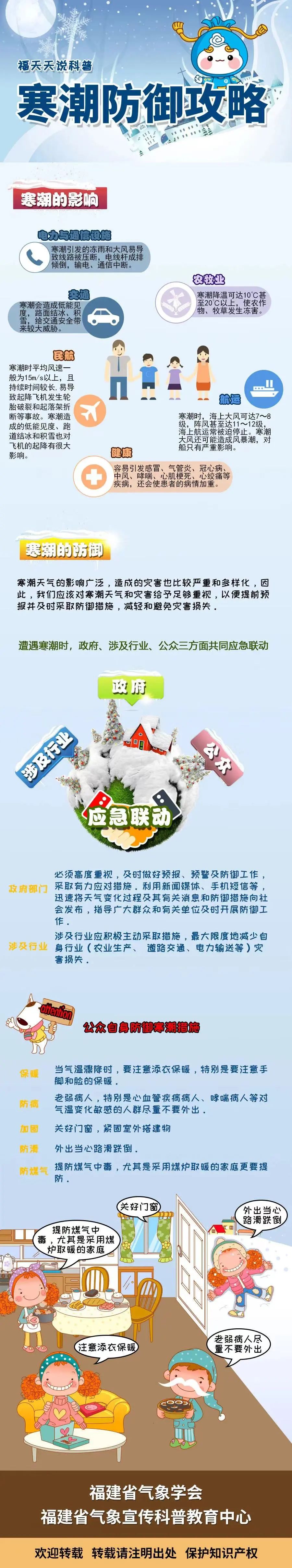 大降溫！長樂啟動低溫天氣IV級應(yīng)急響應(yīng)！