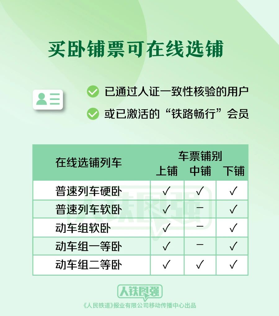 @長(zhǎng)樂(lè)人，下周上班時(shí)間有變！