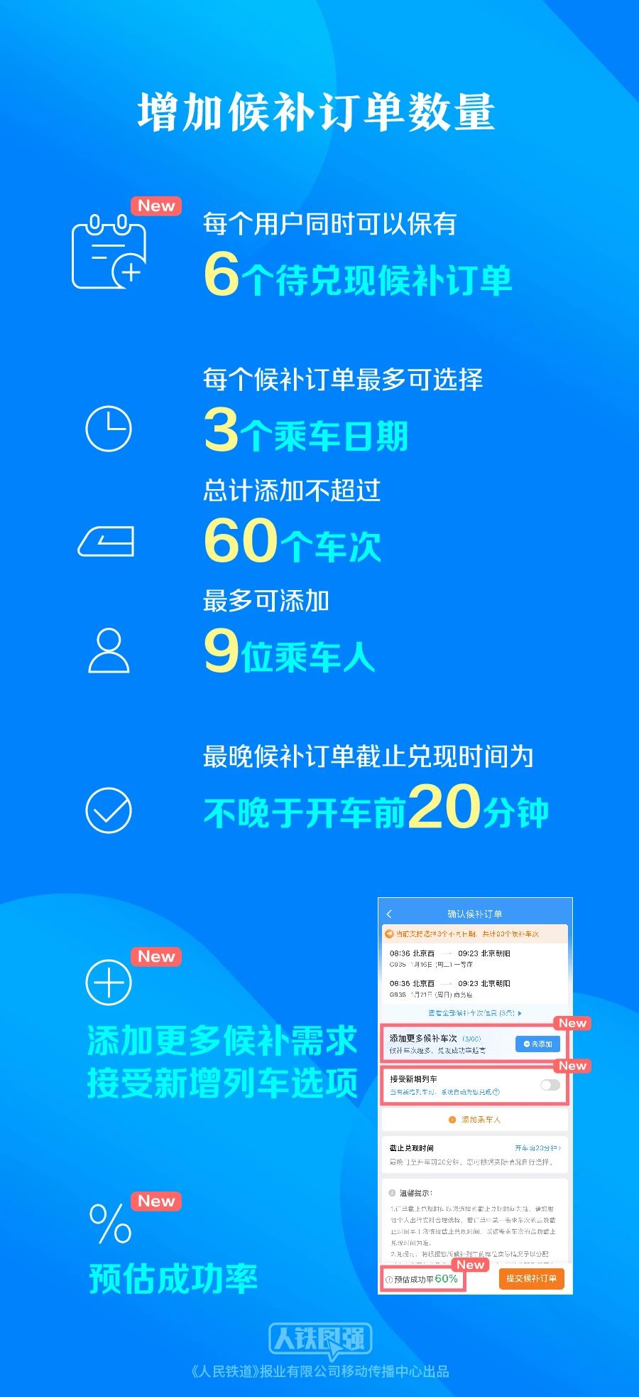 @長(zhǎng)樂(lè)人，下周上班時(shí)間有變！