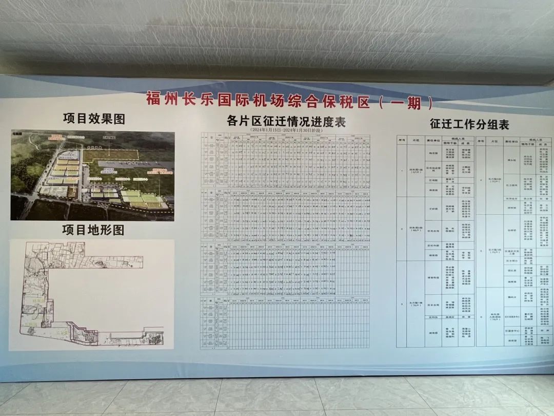 10天預(yù)簽約70.7%！長樂大兵團(tuán)作戰(zhàn)拼出征遷“加速度”