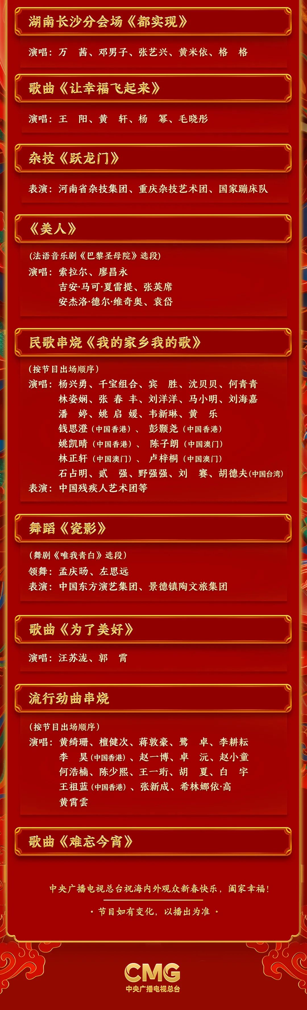 官宣！熱搜第一！