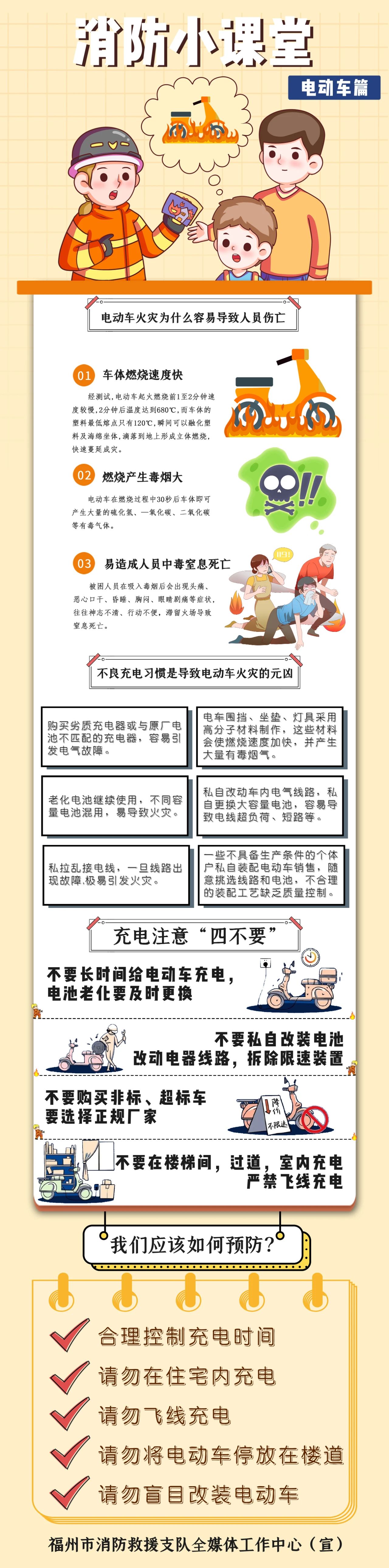 @長樂人，電動車違法大曝光！看看有你嗎？