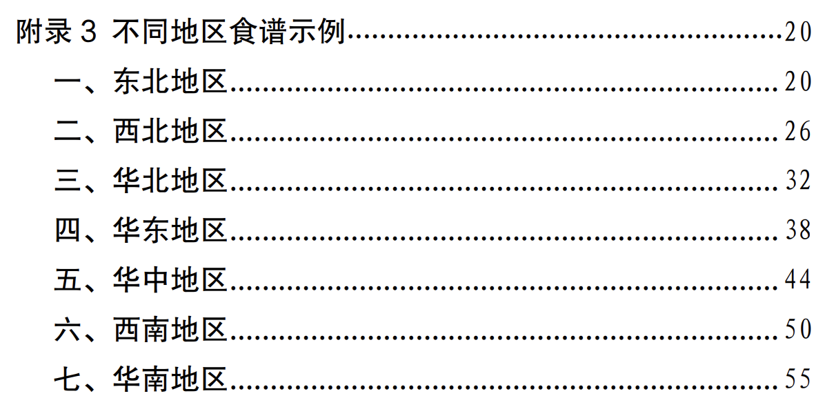 官方手把手教你科學減肥！建議收藏！