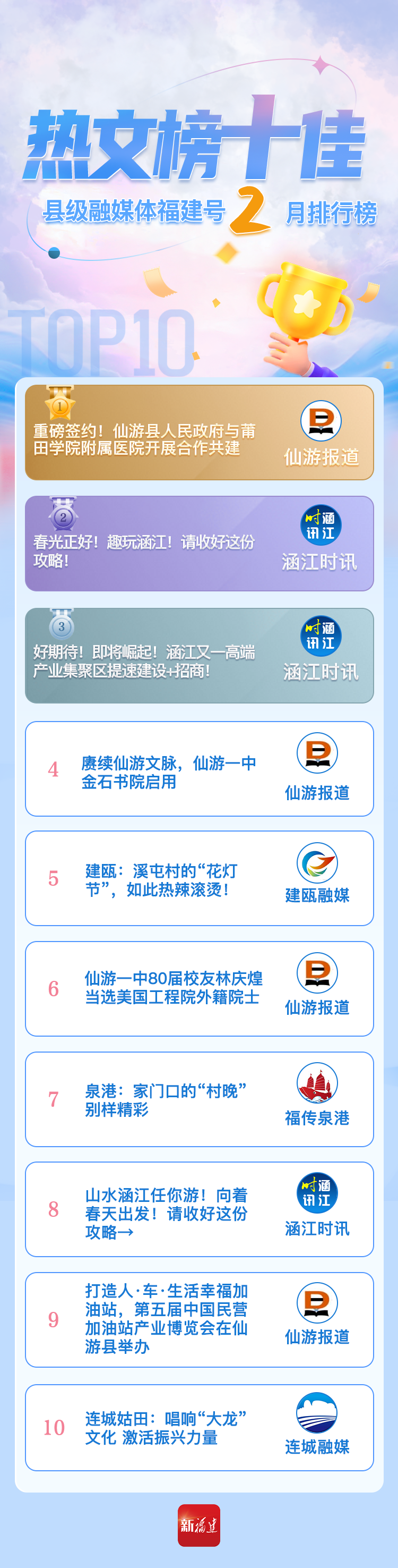 點(diǎn)贊！“新長(zhǎng)樂”上榜啦