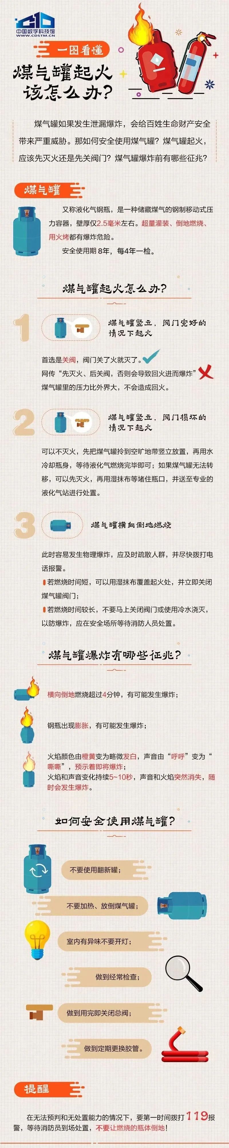14→3！長(zhǎng)樂(lè)這個(gè)行業(yè)大整合！事關(guān)千家萬(wàn)戶