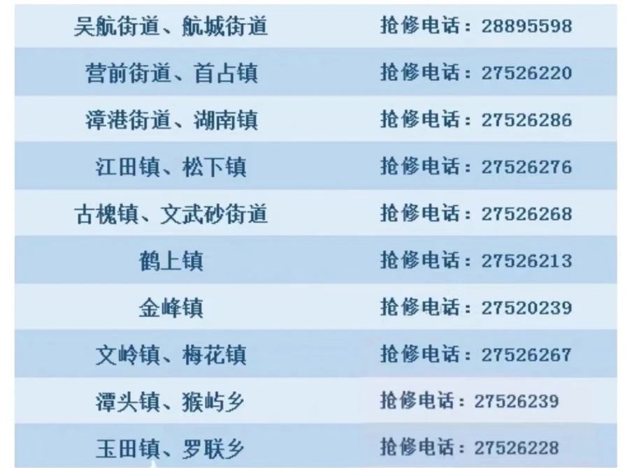 @長(zhǎng)樂(lè)人！快看！今后這樣交電費(fèi)→