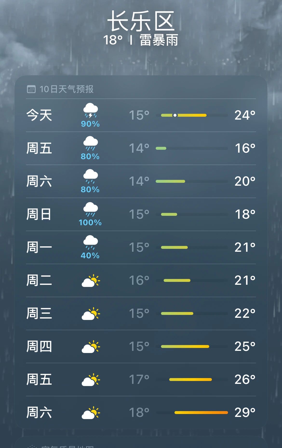 預(yù)警升級！今天出門的長樂人注意......