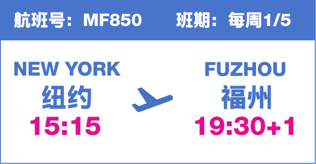 開始售票！時隔4年，長樂直飛紐約航線復航，時間就在......