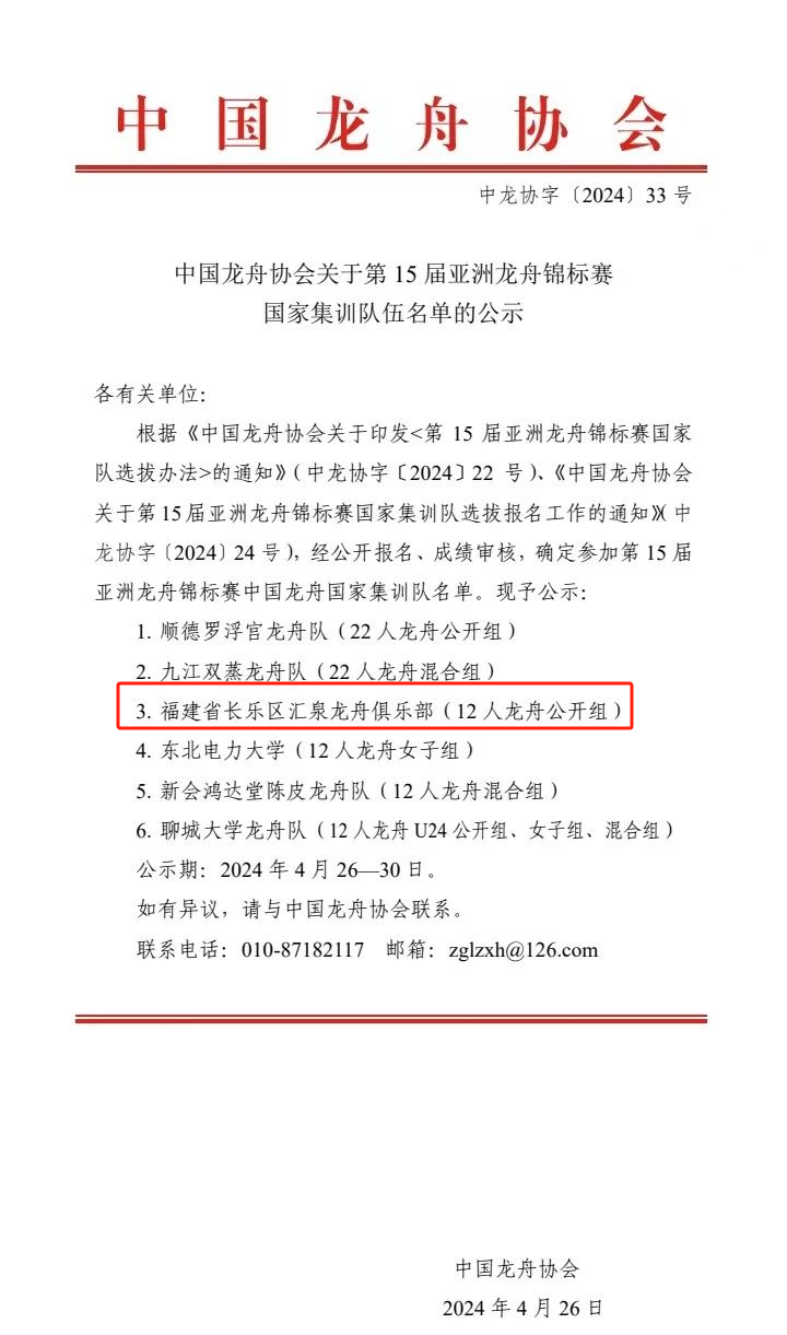 全省唯一！長樂這支戰(zhàn)隊入選國家集訓(xùn)隊！備戰(zhàn)亞錦賽
