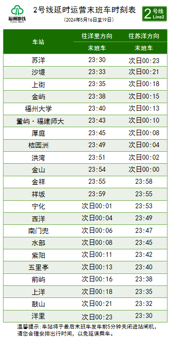 福州地鐵最新發(fā)布！延長(zhǎng)！
