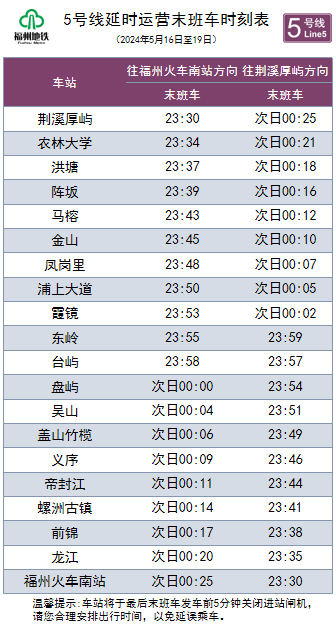福州地鐵最新發(fā)布！延長(zhǎng)！