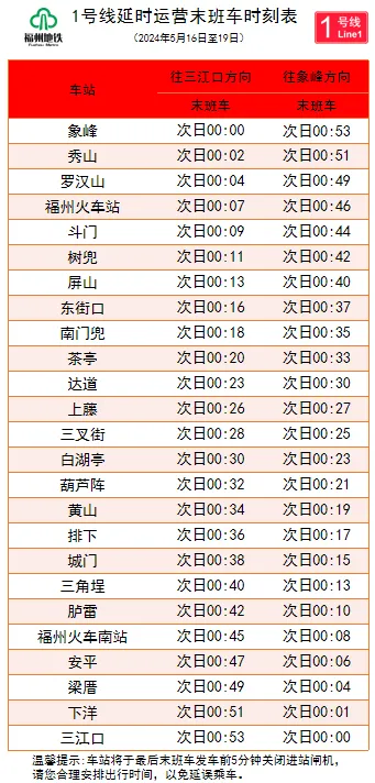 福州地鐵最新發(fā)布！延長(zhǎng)！