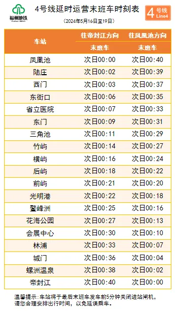 福州地鐵最新發(fā)布！延長(zhǎng)！