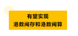 規(guī)格歷史之最！項目重磅亮眼！長樂這場盛會即將開啟！