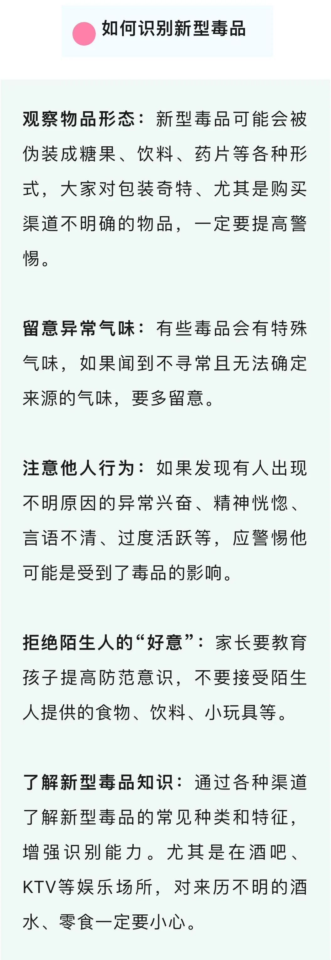 當心！這些毒品會“變身”……