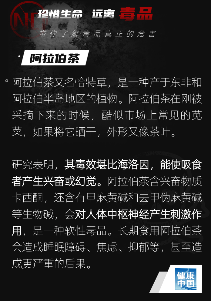 當心！這些毒品會“變身”……