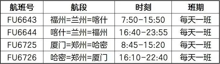 國內(nèi)最長航線之一！福州這條航線今日開通！
