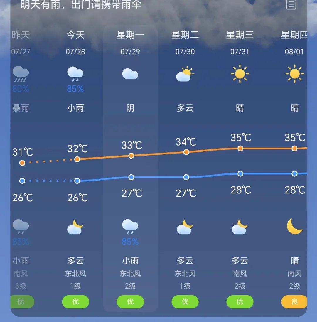 大反轉(zhuǎn)！今天開始！影響長樂！