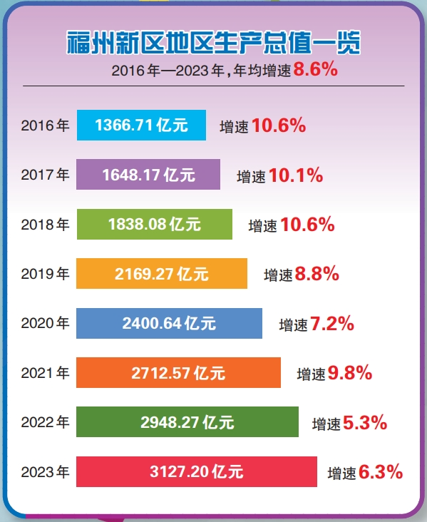9歲啦！這份成績單，牛！