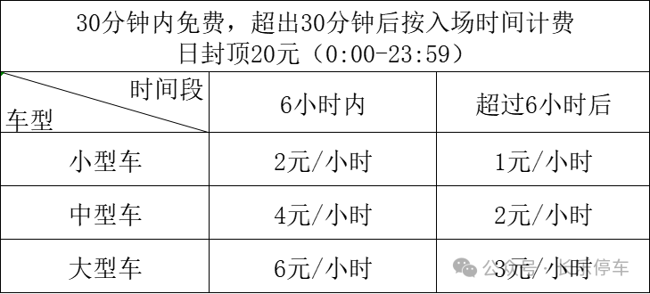 封頂20元！3天后啟動收費(fèi)！就在長樂這所學(xué)校附近……