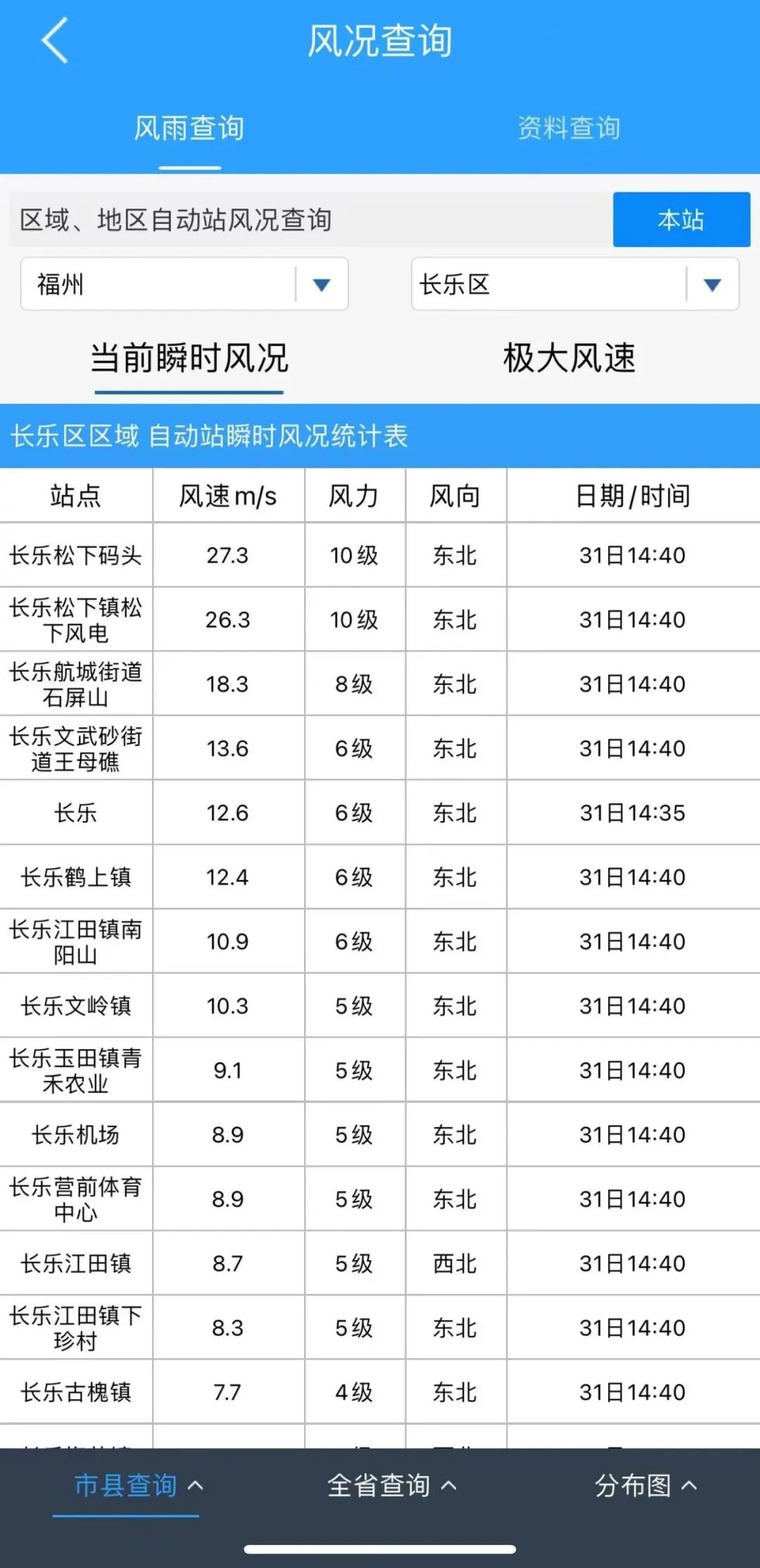 剛剛，臺(tái)風(fēng)“康妮”登陸！