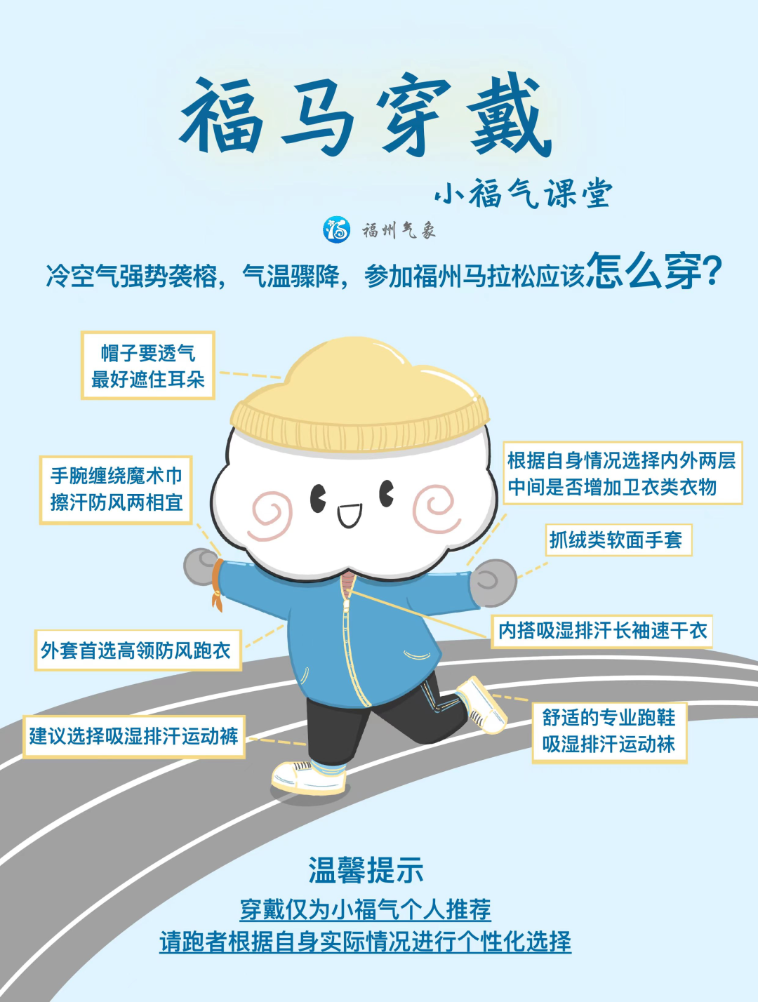 猛降！長樂最低3℃！