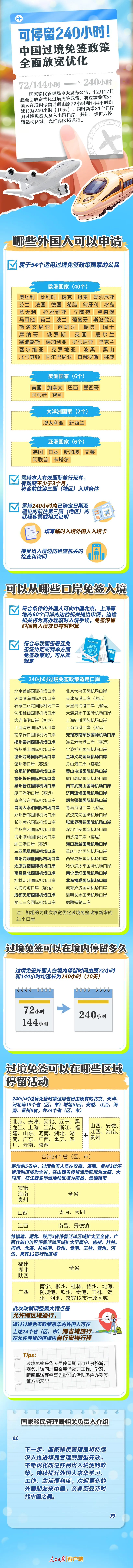 過境免簽政策重要變化！新增口岸含長樂